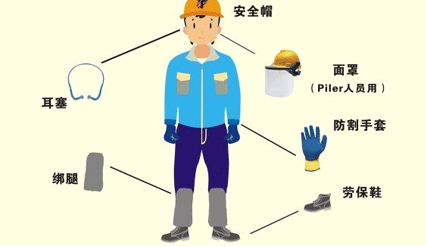 個(gè)人防護(hù)裝備CE認(rèn)證證書